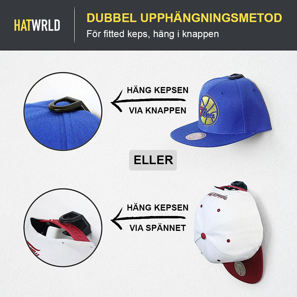 Vägghängd kepshängare som kan användas för att hänga kepsar via knappen eller spännet direkt på väggen